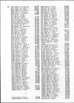 Landowners Index 004, Brown County 1979